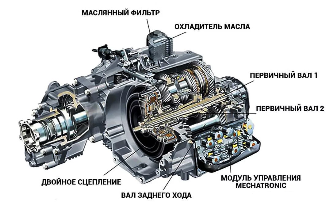 Подбор масла для Opel Mokka, литра, бензин, года в двигатель, коробку, трансмиссию